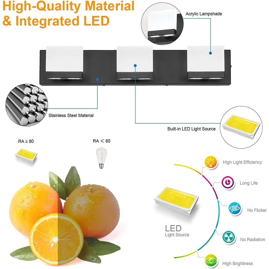 LED Modern Bathroom Vanity Light Fixtures - Image 3