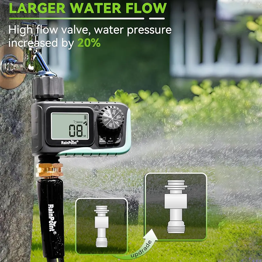 Sprinkler Timer