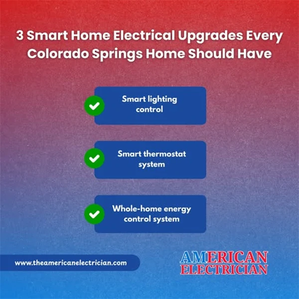 Smart Home Electrical Upgrades